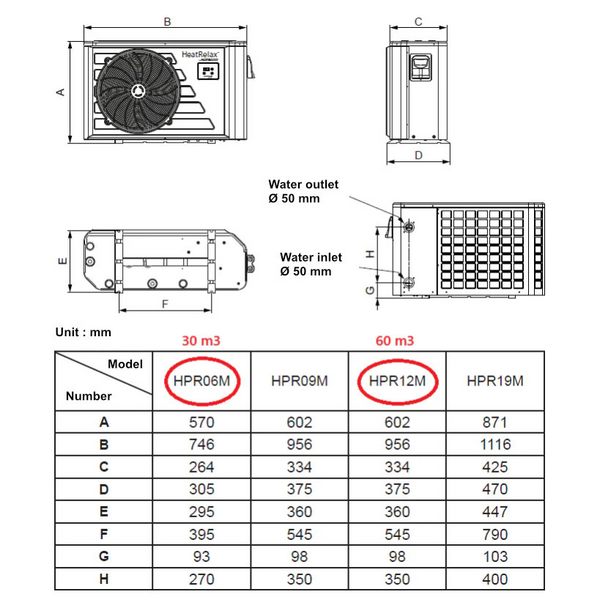Hayward Heat Relax 12 kW Heat Pump for Pools up to 60 m³