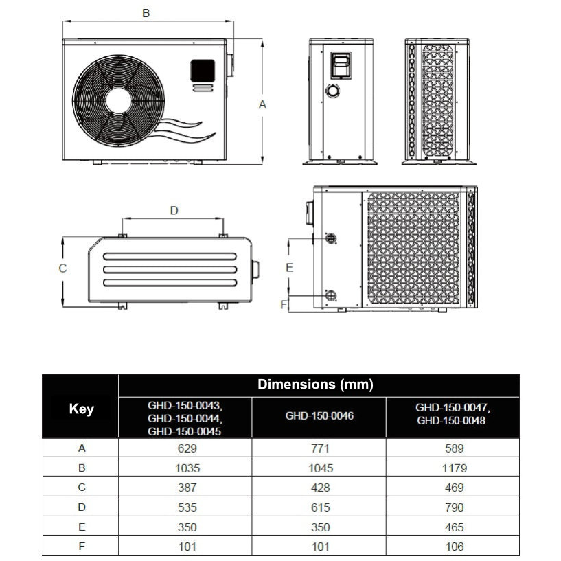 Garden Pac Pro Full Inverter 12 kW Heat Pump for Pools from 30 to 60 m³
